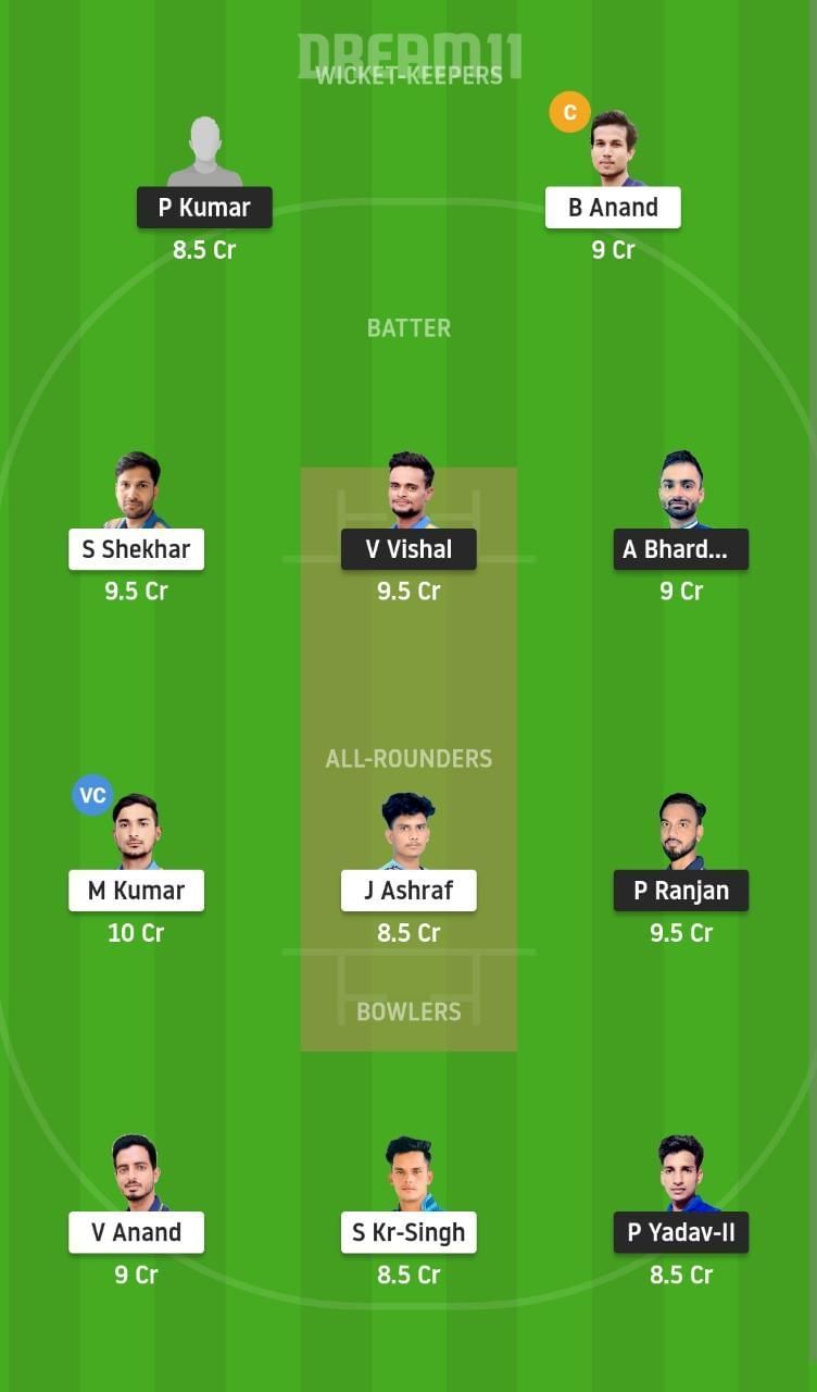 BOK vs DUM Dream11 Fantasy Suggestion #1