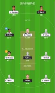 DER vs WAS Dream11 Fantasy Suggestion #2