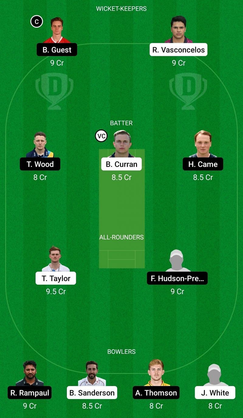 Dream11 Team 2: Northamptonshire vs Derbyshire - Royal London One-Day Cup 2021.
