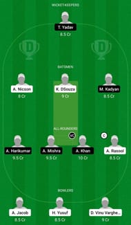 Dream11 Team for Academic - MU Sofia vs VTU-MU Pleven - ECS T10 Bulgaria 2021 Match 15 & 16.