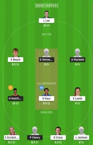 WEF-W vs MNR-W Dream11 Fantasy Suggestion #1