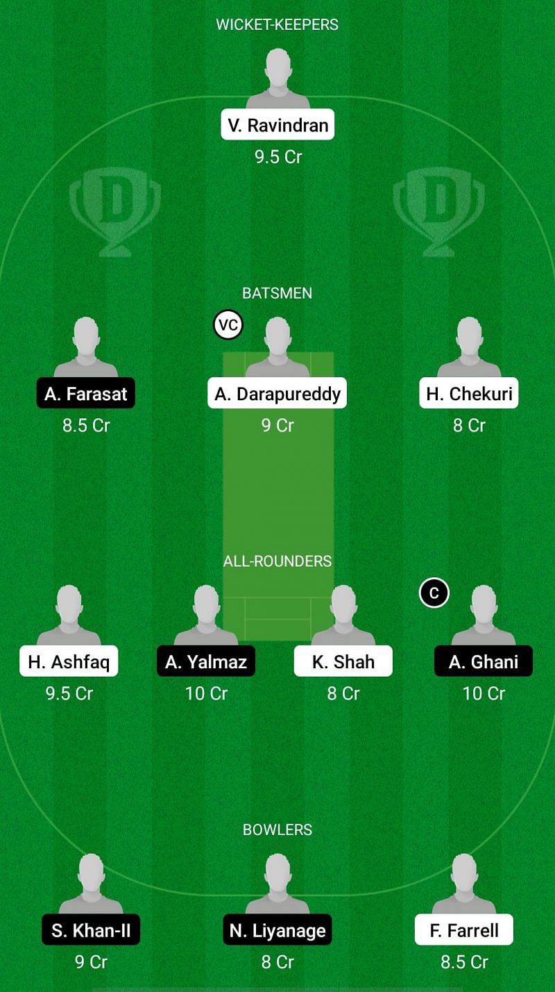 UCB vs BUB Dream11 Fantasy Suggestions - ECS T10 Hungary