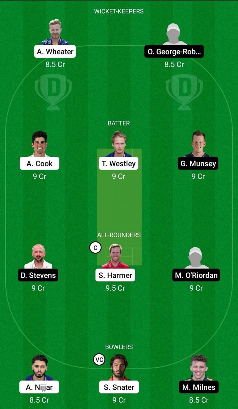 Dream11 Team 2: Essex vs Kent - Royal London One-Day Cup 2021.