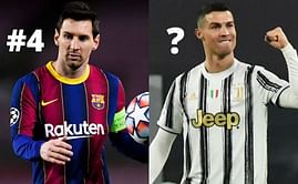 5 most entertaining footballers of all time