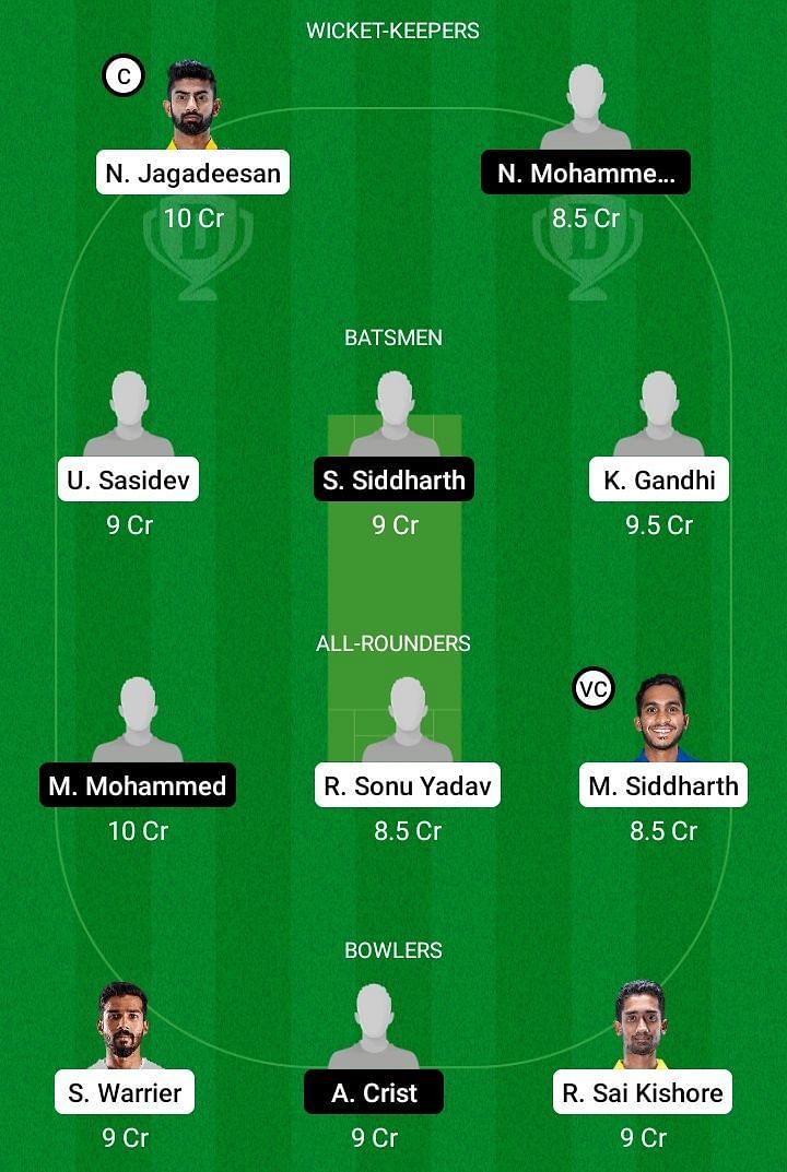 CSG vs ITT Dream11 Team Prediction