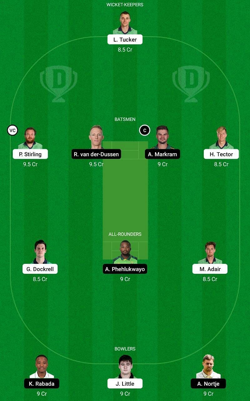 IRE vs SA 3rd ODI Dream11 Fantasy Tips