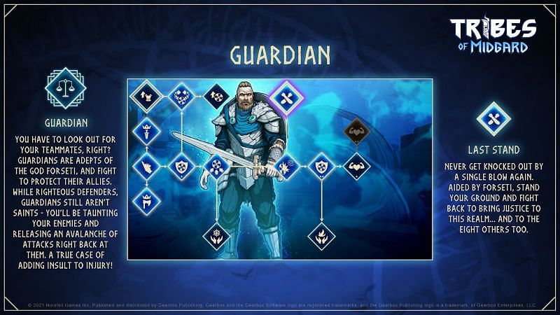 Guardian Skill tree (Image by Norsfell, Gearbox)