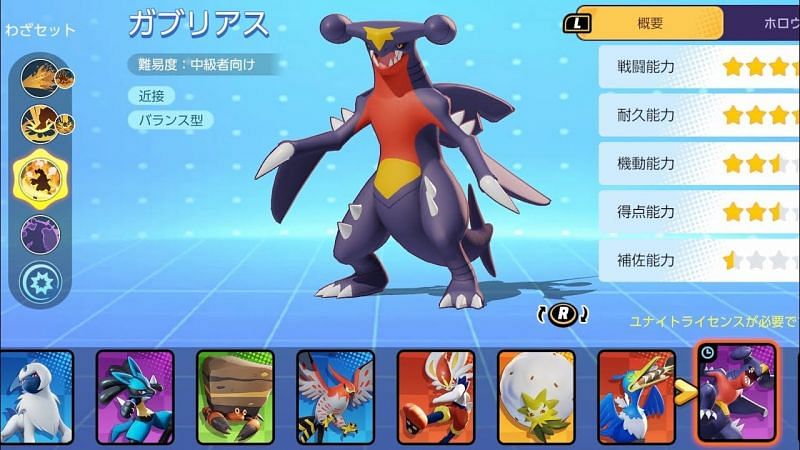 Garchomp is an All-Rounder, described as a highly tenacious fighter (Image via The Pokemon Company)