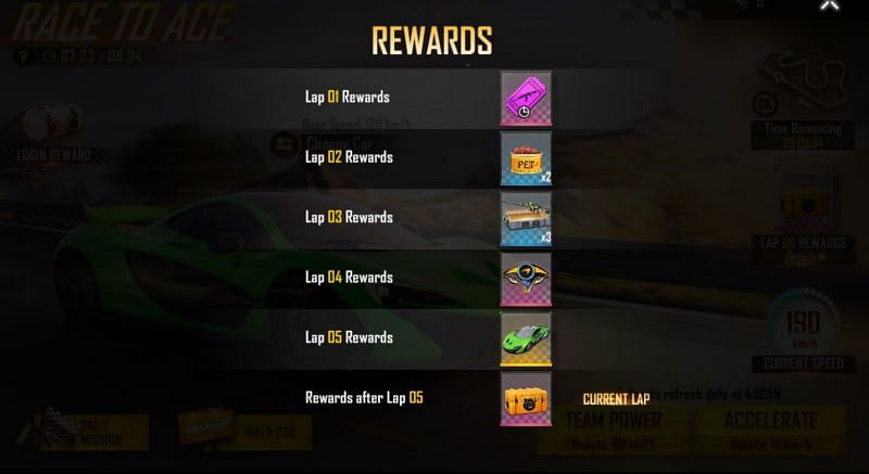 Rewards for completing laps (Image via Free Fire)