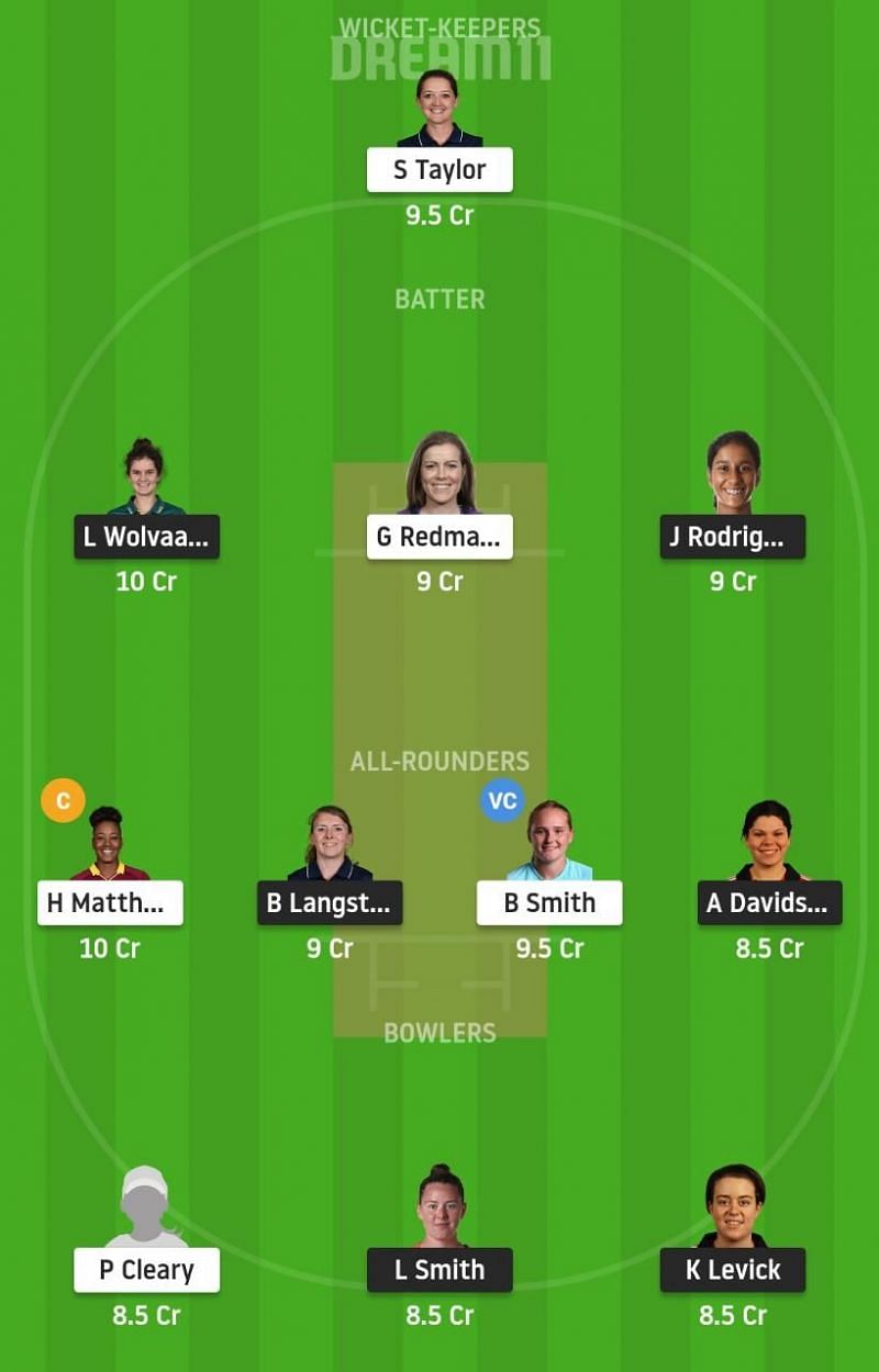 NOS-W vs WEF-W Dream11 Fantasy Suggestion #1