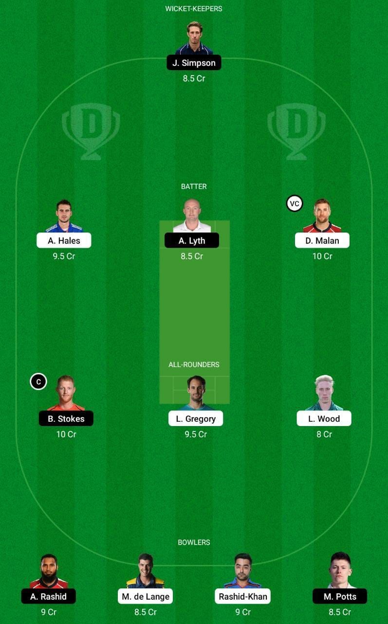 TRT vs NOS The Hundred Dream11 Fantasy Tip #2