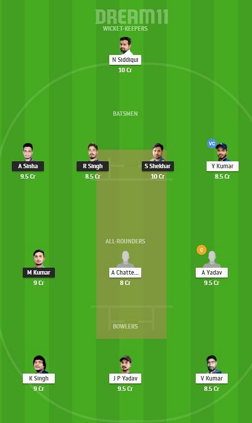 DUM vs DHA Dream11 Team Prediction