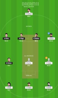 DUM vs DHA Dream11 Team Prediction