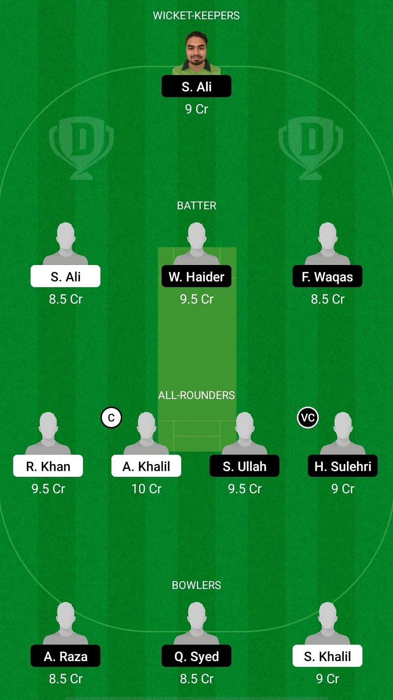 ALZ vs MAR Dream11 Prediction - ECS T10 Stockholm