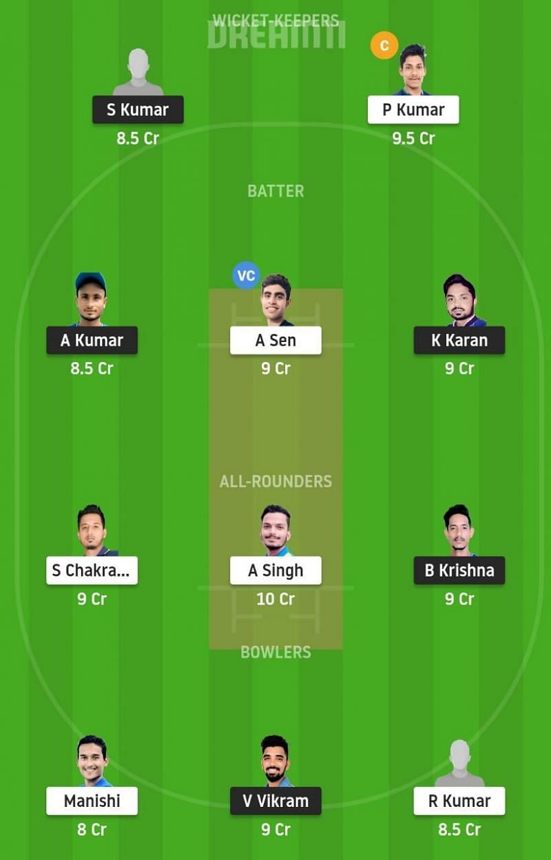 SIN vs RAN Dream11 Fantasy Suggestion #2