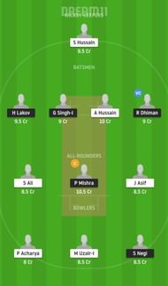INB vs PLO Dream11 Tips - ECS T10 Bulgaria