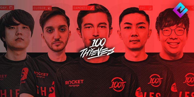 100 Thieves remain unstoppable this LCS (Image via Twitter)