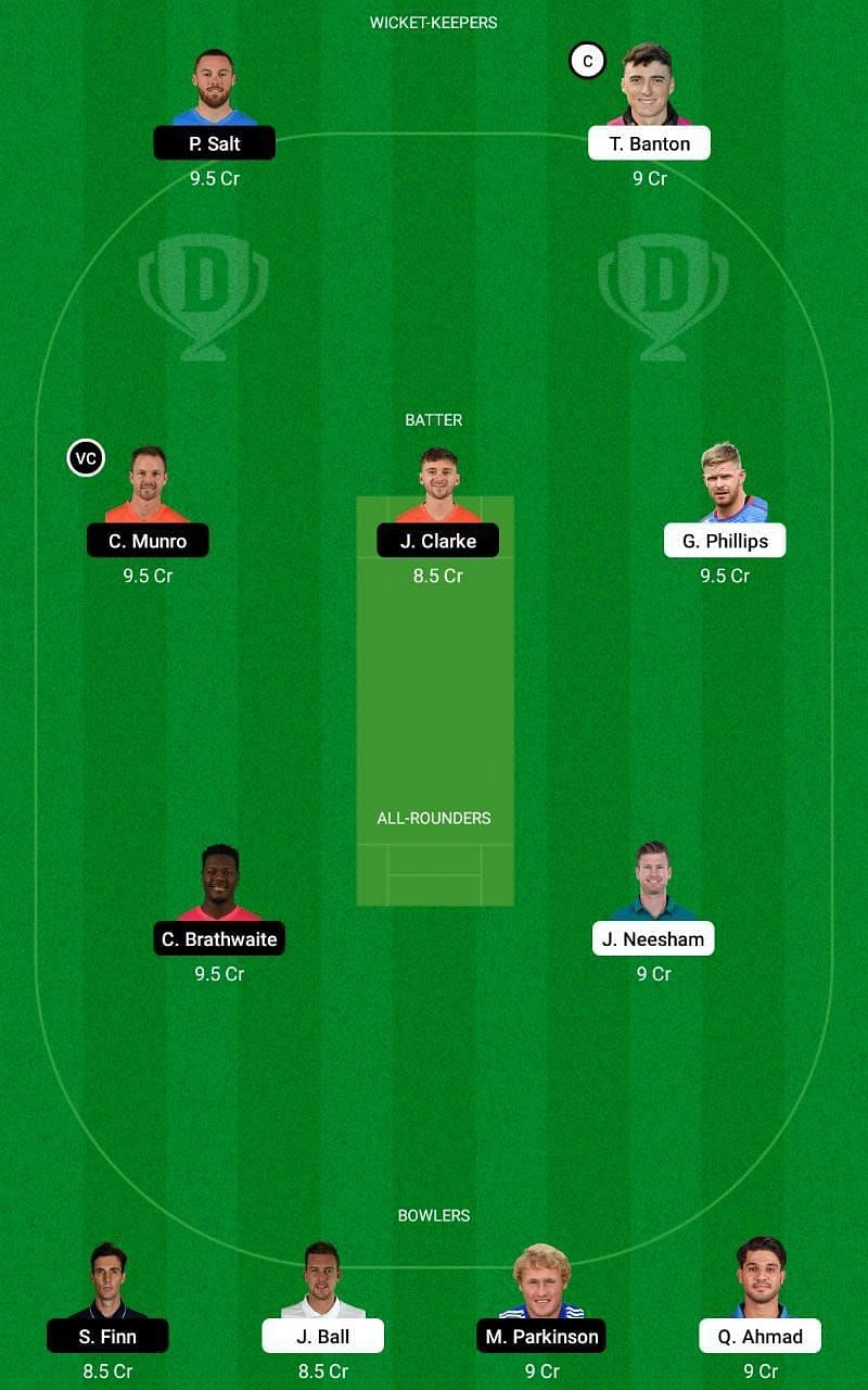 WEF vs MNR Dream11 Fantasy Tip #1 - The H