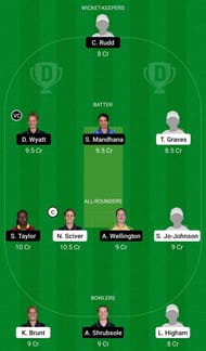 Fantasy Tip 2: Dream11 Team for Trent Rockets Women vs Southern Brave Women - The Hundred.
