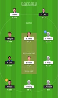 MNR-W vs BPH-W Dream11 Fantasy Suggestion #1