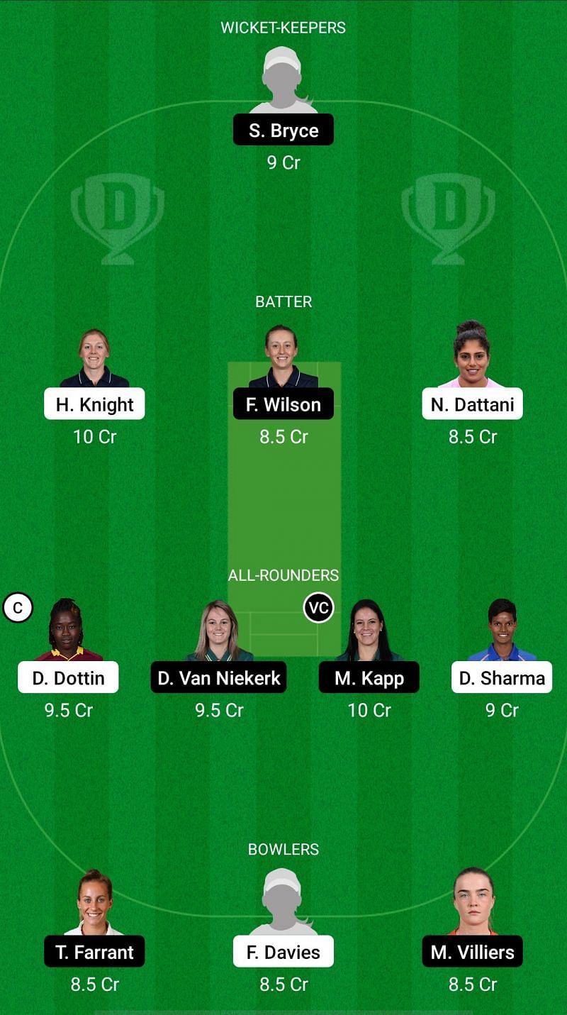 LNS-W vs OVI-W Dream11 Prediction - The Hundred Women's