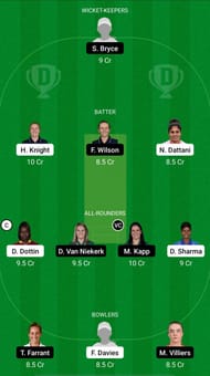 LNS-W vs OVI-W Dream11 Prediction - The Hundred Women's