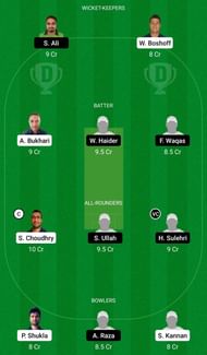 Dream11 Team 1: Djurgardens IF vs Marsta - ECS T10 Stockholm 2021.