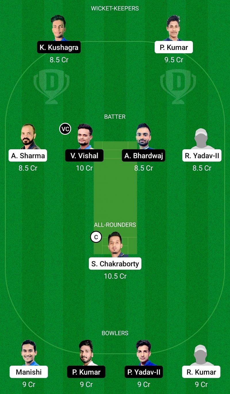 Dream11 Team 1: Ranchi Raiders vs Bokaro Blasters - Jharkhand T20 2021 Semi-final 1. Dream11 Team 2: Ranchi Raiders vs Bokaro Blasters - Jharkhand T20 2021 Semi-final 1.