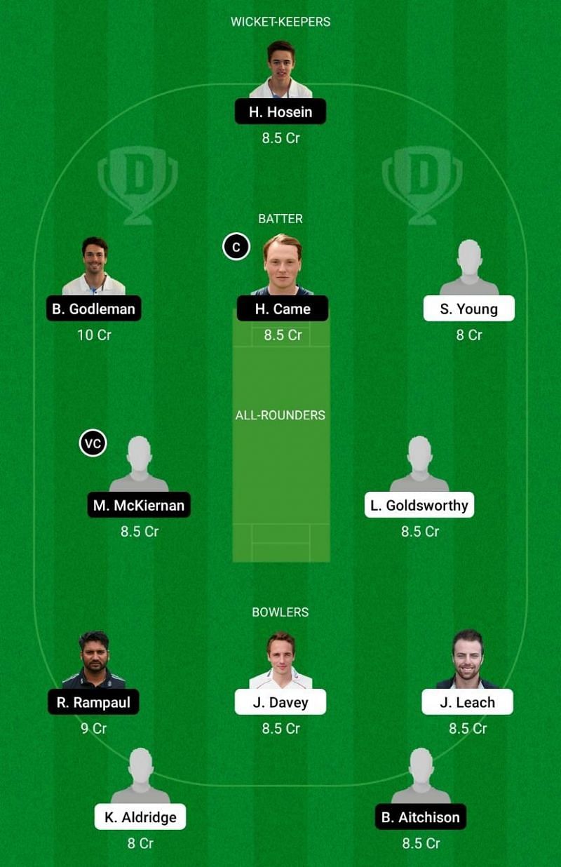 SOM vs DER Dream11 Team