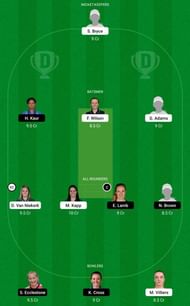 OVI-W vs MNR-W The Hundred Dream11 Fantasy Tips