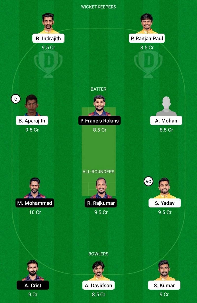 NRK vs ITT Dream11 Team -1 - TNPL