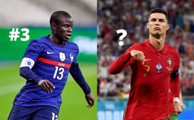 5 best right-footed players in world football at the moment