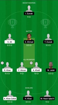 ALZ vs HUD Dream11 Prediction - ECS T10 Stockholm