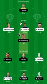 MID vs HAM Dream11 Prediction - Royal London One-Day Cup