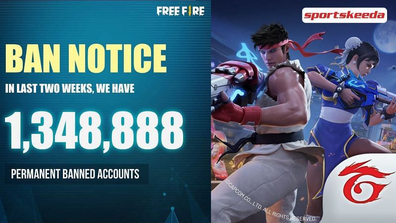 Free Fire&#039;s anti-cheat report is out for the public to view