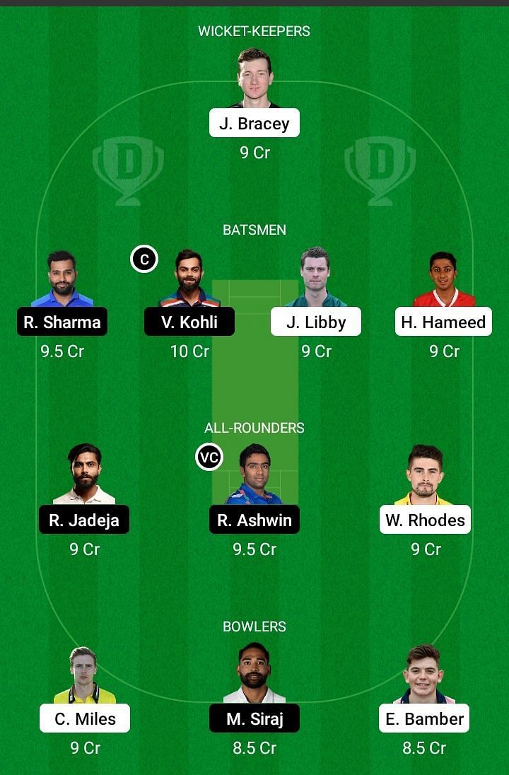 CSXI vs IND Dream11 Team Prediction