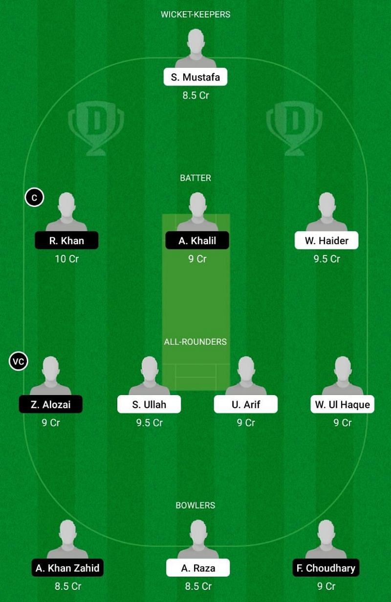 MAR vs ALZ Dream11 Team - 2