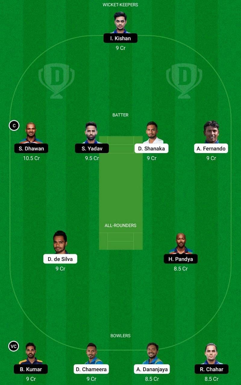 IND vs SL 1st T20I Dream11 Fantasy Tip #1