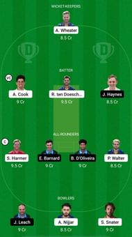 ESS vs WOR Dream11 Prediction - Royal London One-Day Cup