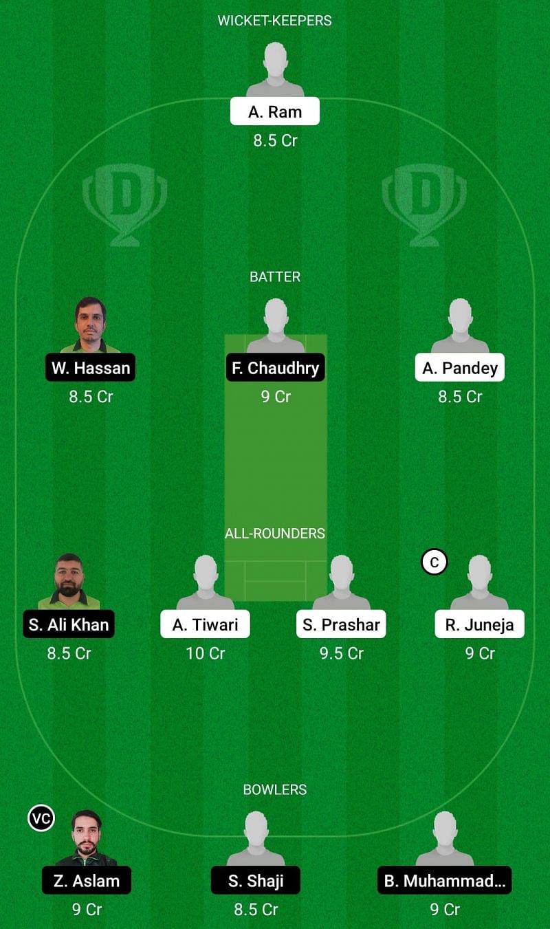 FOR vs PF Dream11 Team - 2