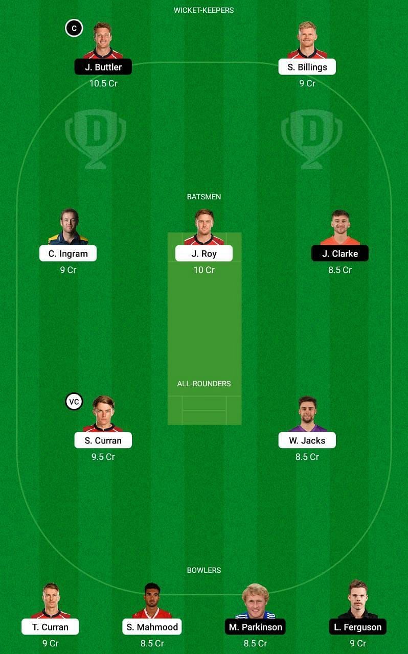 OVI vs MNR Hundred Dream11 Fantasy Tips - The Hu