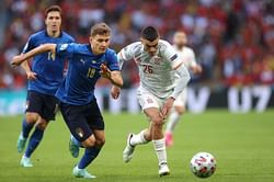 5 midfielders who could win the Ballon d'Or award in the future