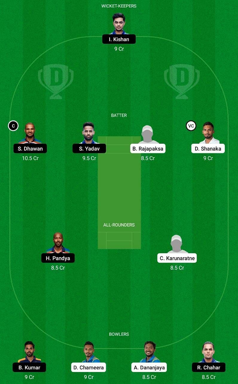 IND vs SL 1st T20 Dream11 Fantasy Tip #2