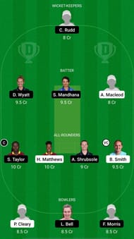 WEF-W vs SOB-W Dream11 Prediction - The Hundred