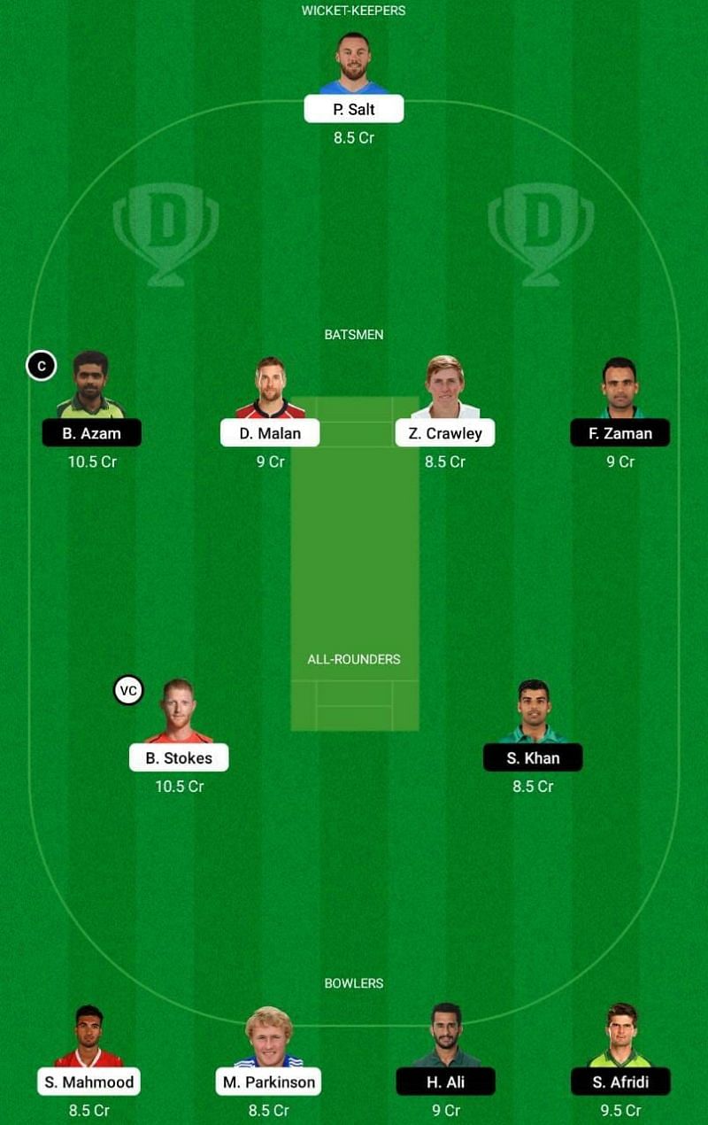 ENG vs PAK 2nd ODI Dream11 Fantasy Tips