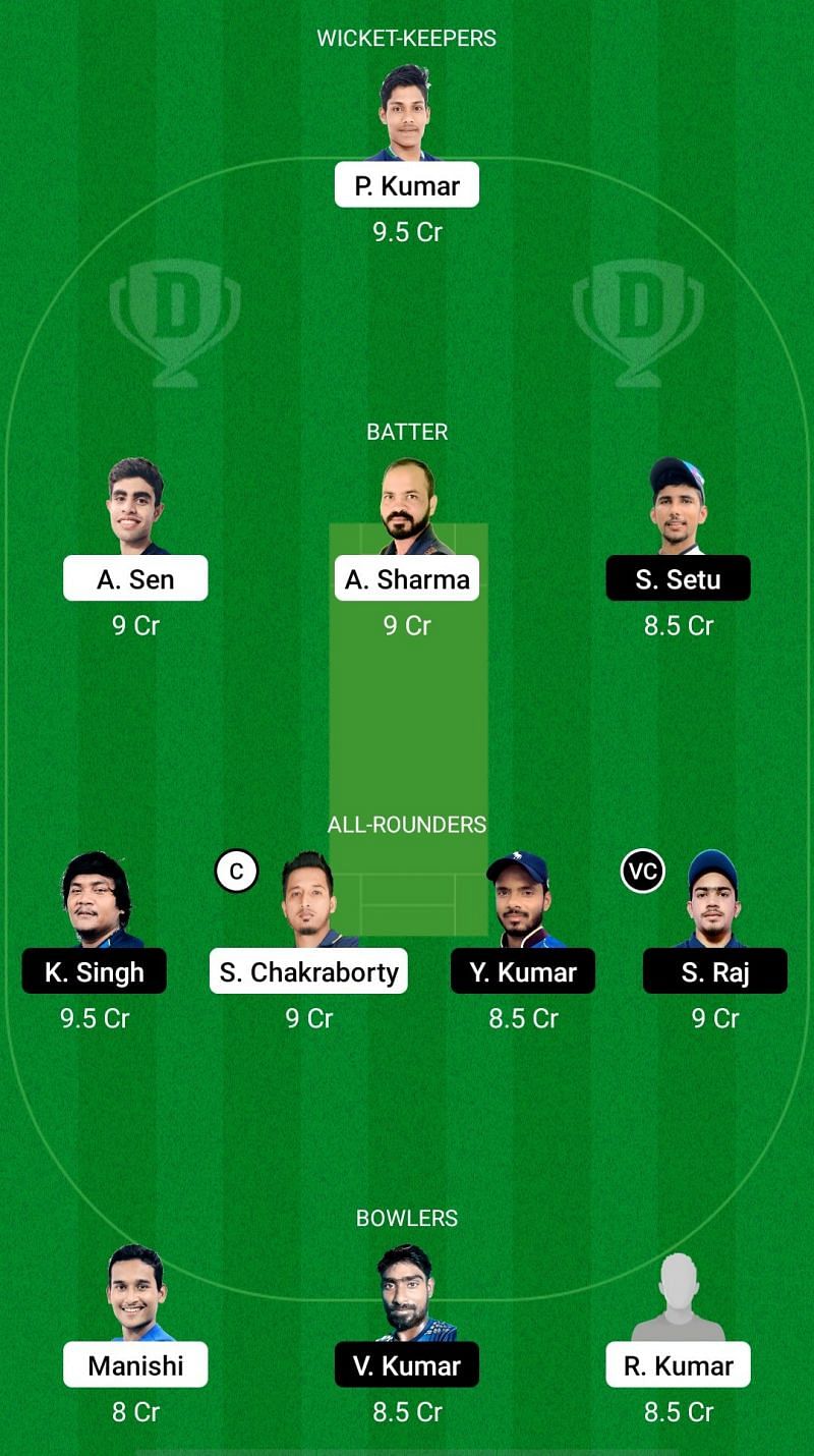 RAN vs DHA Dream11 Prediction - Jharkhand T20