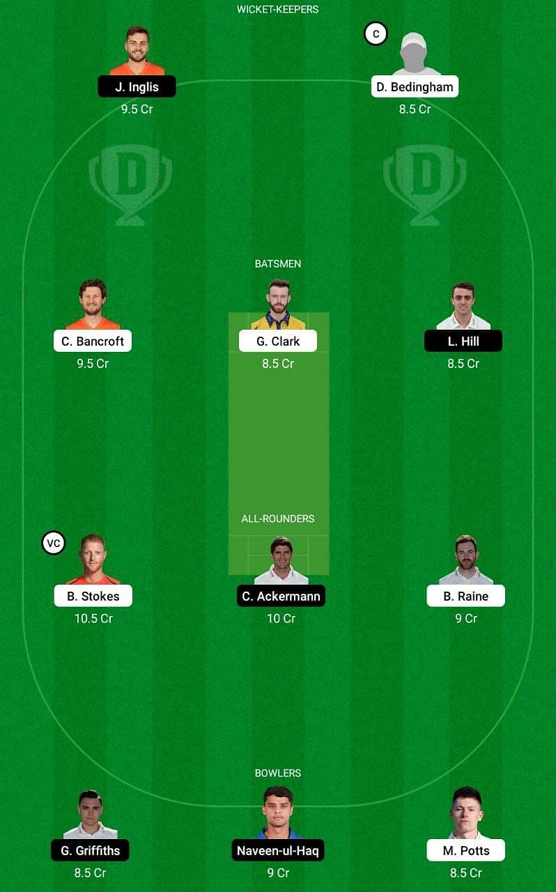 DUR vs LEI Dream11 Fantasy Tips - T20 Blast