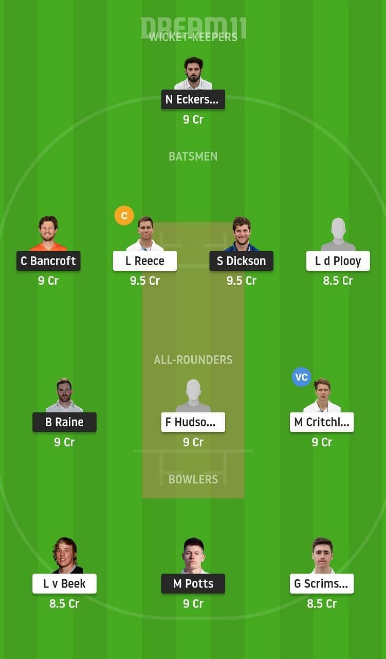 DER vs DUR Dream11 Tips