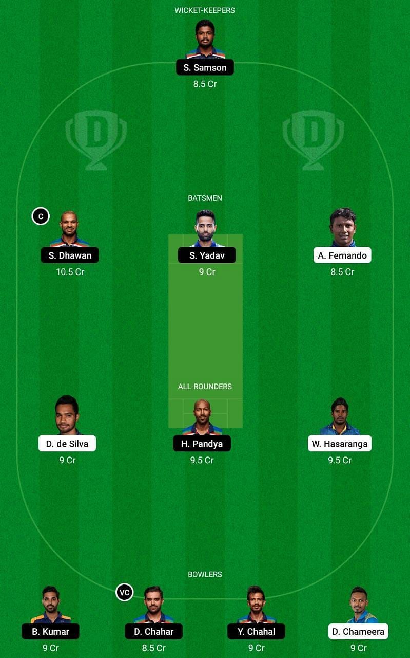 SL vs IND 1st ODI Dream11 Fantasy Tips