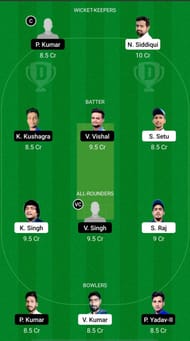 DHA vs BOK Dream11 Prediction - Jharkhand T20